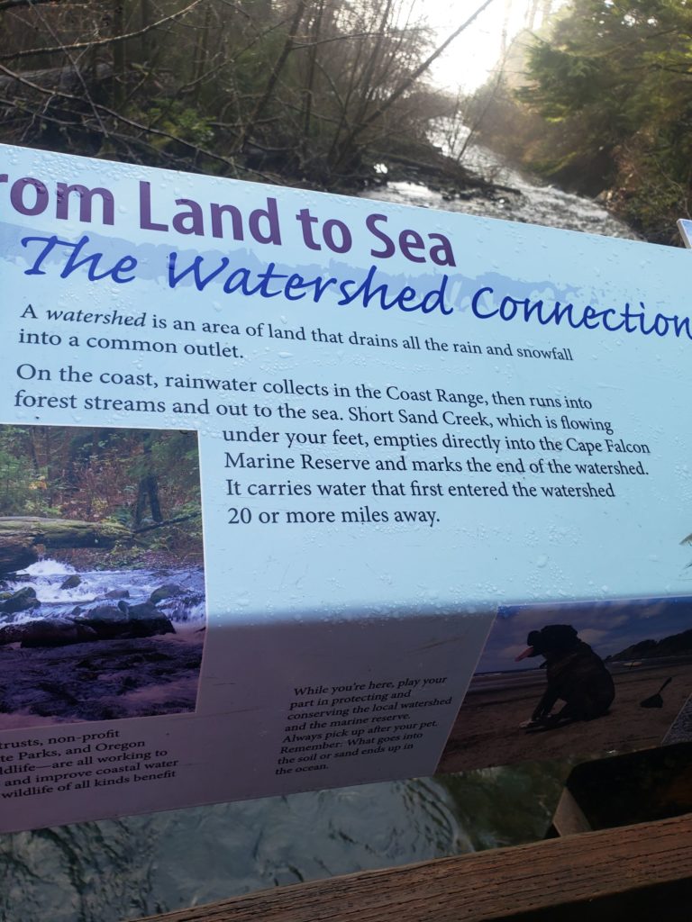 Interpretive sign about Short Sand Creek and the watershed